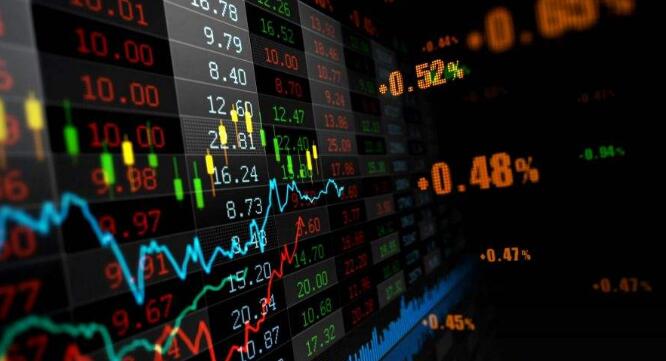 东华能化期权早报